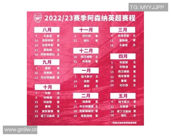 英超球队比赛赛程与赛事安排